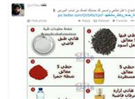 الأكثر تداولاً(15): رجال يهددون النساء، الوليد بن طلال سيد تويتر وأوبريت إماراتي لشعب مصر