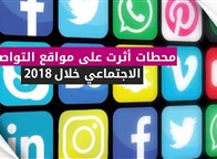 محطات أثرت على مواقع التواصل الاجتماعي خلال 2018
