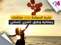 نشرة السعادة (216): مخالفات رمضانية وطبق "كشري" إنساني!
