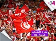 نشرة المشاهير (489): أول رد من منى زكي بعد الانتقادات.. واحتفالات نجوم تونس بالفوز