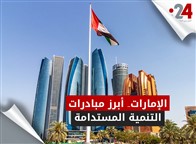الإمارات.. أبرز مبادرات التنمية المستدامة