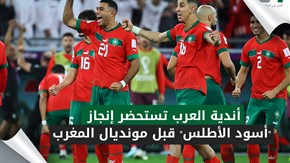 أندية العرب تستحضر إنجاز "أسود الأطلس" قبل مونديال المغرب