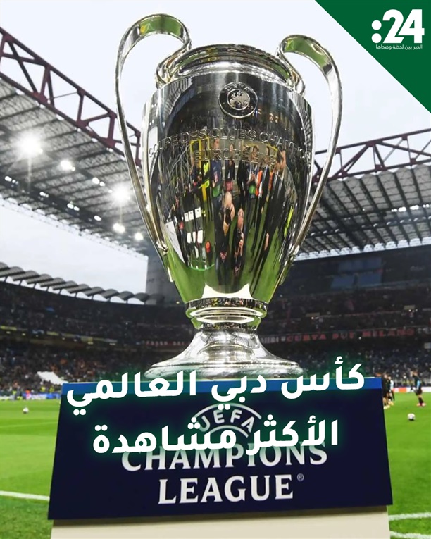 كأس دبي العالمي الأكثر مشاهدة